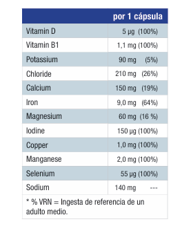 SALT 90 CAPS VICTOTY ENDURANCE - Imagen 3