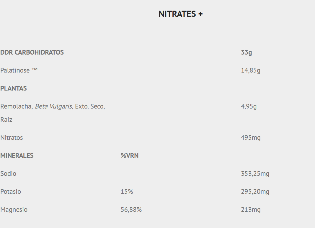 Nitrates+ 500gr Scientiffic Nutrition - Imagen 2