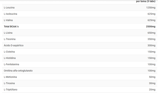 M.A.P BIG - Imagen 3