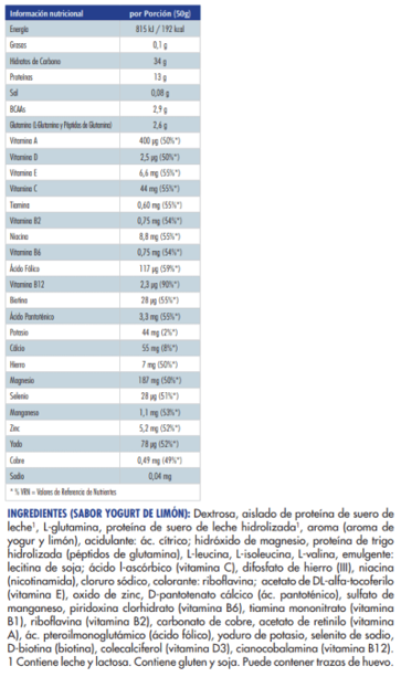 TOTAL RECOVERY 750GR VICTORY ENDURANCE - Imagen 2