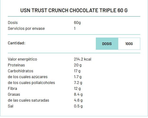 USN Trust Crunch 60 g - Imagen 2