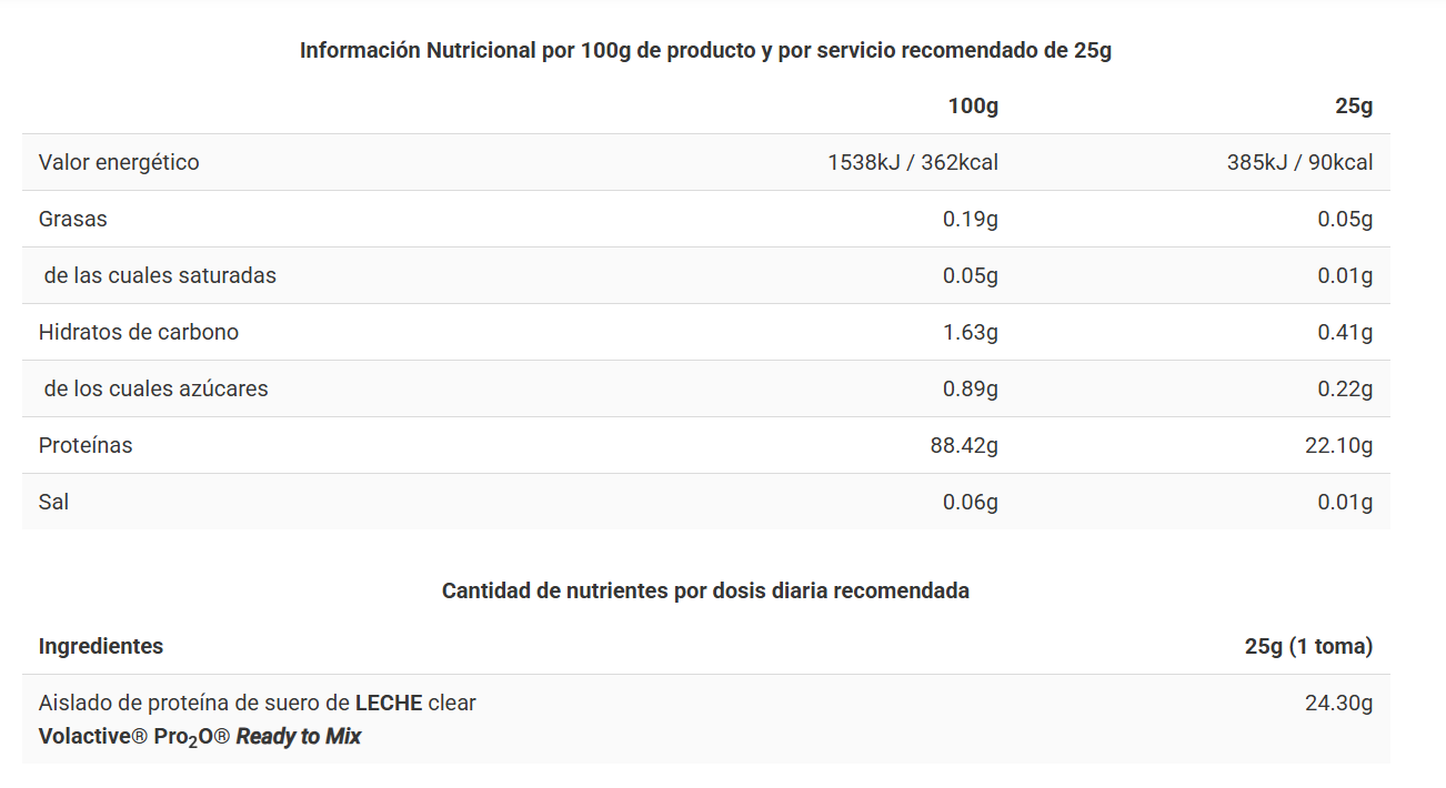 ISO CLEAR ZERO BIG 750GR - Imagen 3