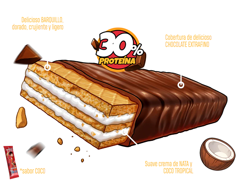 Protein Bar Wafer One Piece 35gr Max Protein - Imagen 3