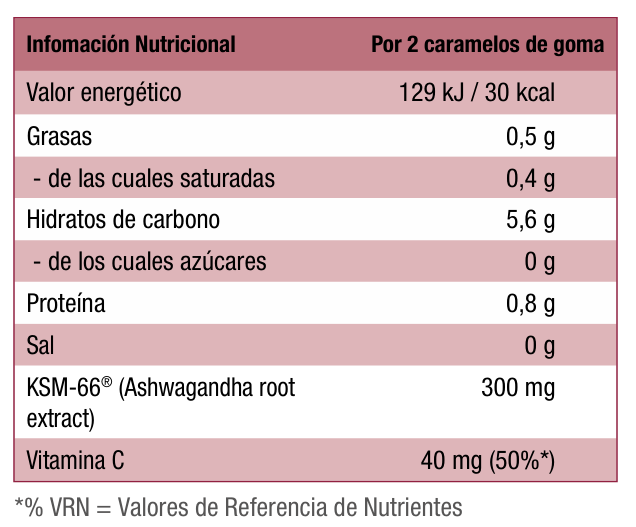 Ashwagandha KSM-66 40gummies Weider - Imagen 4