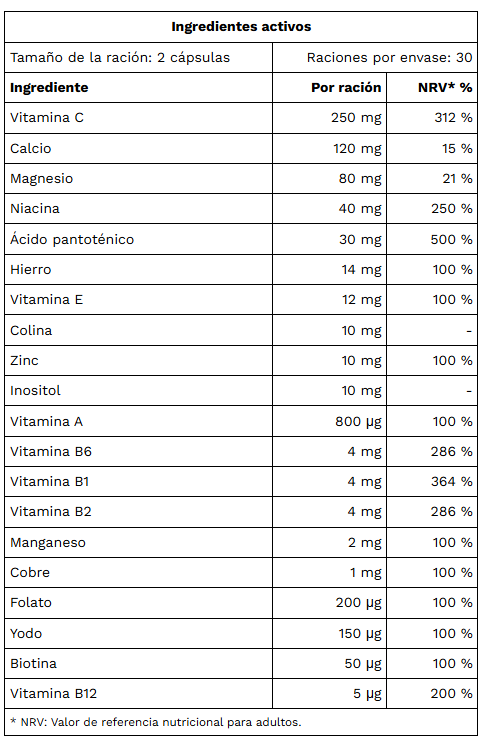DailyVitamin 60caps PureGold - Imagen 2
