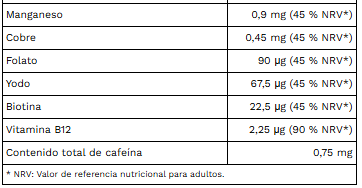VitaWomen 60caps PureGold - Imagen 3