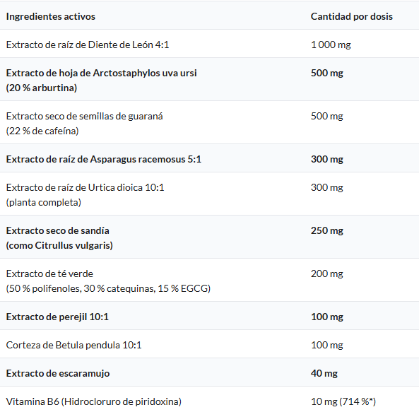 Diuretic Complex 90 caps Amix - Imagen 2
