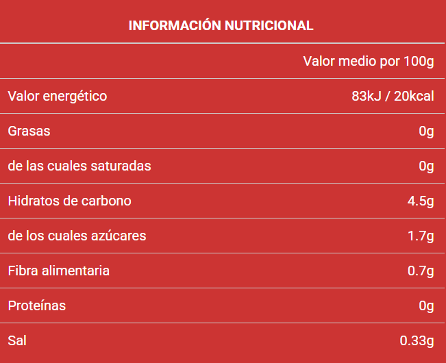 Sirope Strawberry 290ml Max Protein - Imagen 4