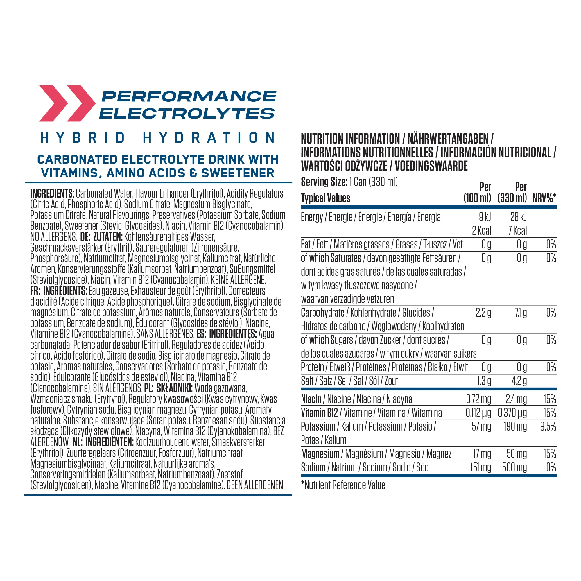 Na11 Hydratation 330ml Applied Nutrition - Imagen 2