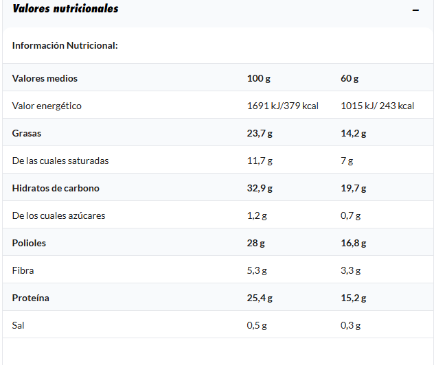Protein Bar TIGGER Crunchy 60gr Amix - Imagen 2