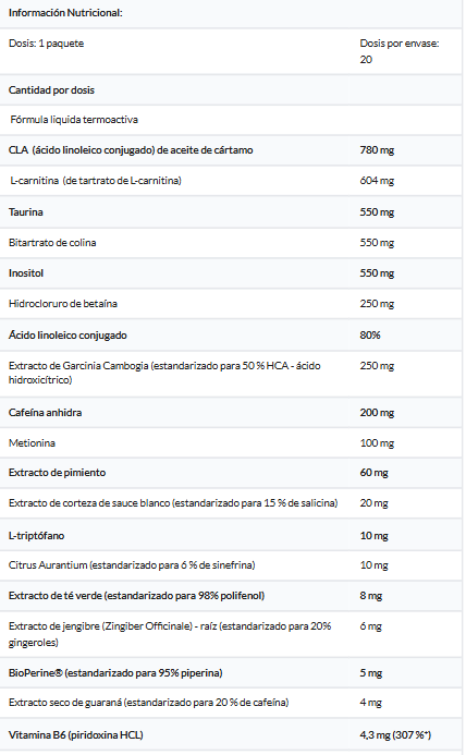 Termogénico Lipolean Men-Cut 20 bolsas Amix - Imagen 2