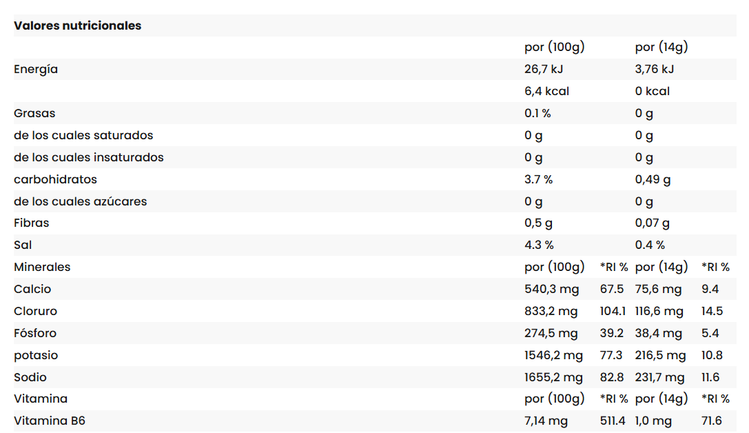 BCAA Amino Hydrate 450gr Applied Nutrition - Imagen 2