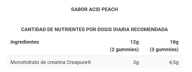 Creatina Gummies 90 Gum Big - Imagen 3