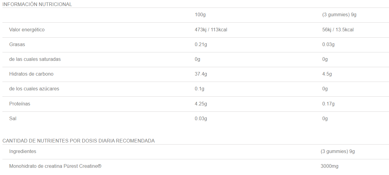 Llaves Acidas de Creatina 90 Gum Big - Imagen 5