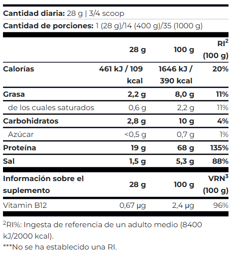 100% Proteína Vegana 1kg Scitec Nutrition - Imagen 4