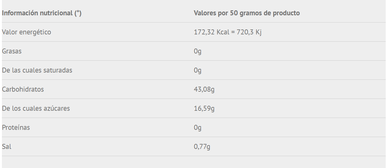 Isotex Plus 1kg Scientiffic Nutrition - Imagen 2