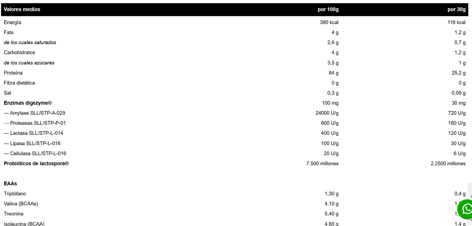 Starbol Isolate 85 % 2 Kg Inject Nutrition - Imagen 3